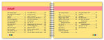 Voggys Glockenspielschule