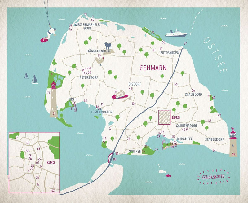 Glücksorte auf Fehmarn (Innenansicht)